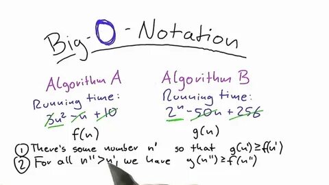 Math defines
