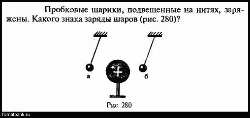 Рисунок шара на нити