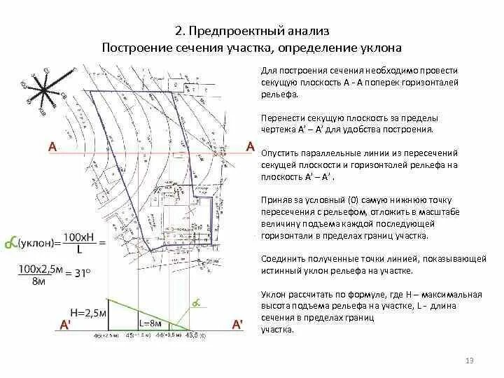 Схема расположения дренажных труб на участке. Вертикальная планировка парковки. Участок с уклоном. Ленточный фундамент на участке с уклоном схема. Мелкозаглубленный фундамент на склоне.