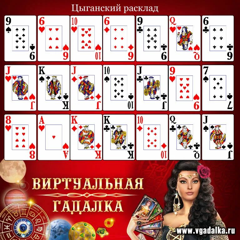 руны расклад. гадаю на таро. схема расклада таро на ближайшее будущее. расклады таро. гадалка таролог.