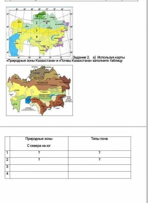 Сравнительный анализ природных зон казахстана. Типы почв Казахстана карта. Природные зоны Казахстана атлас. Карта почв Казахстана. Карта природных зон Казахстана.