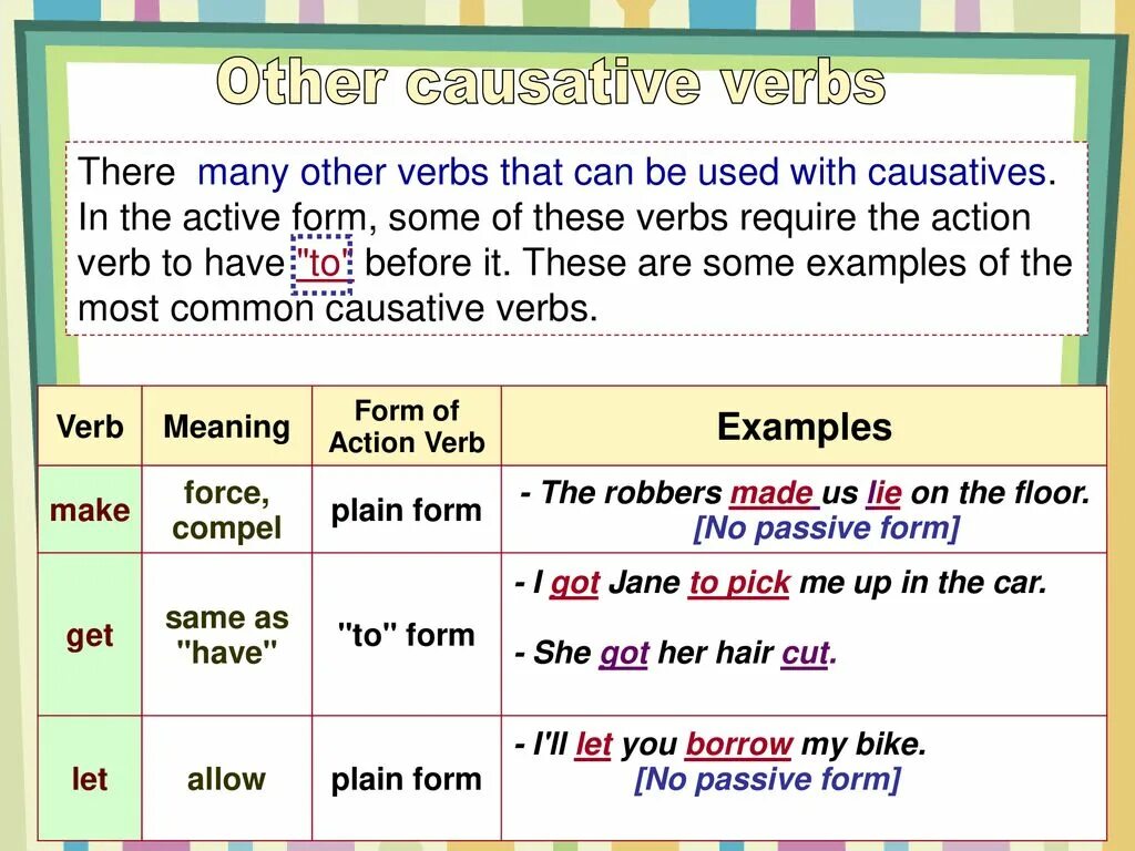 Causative verbs в английском. Каузативная форма глагола. Каузативная форма пассивного залога. Каузативные глаголы в английском.