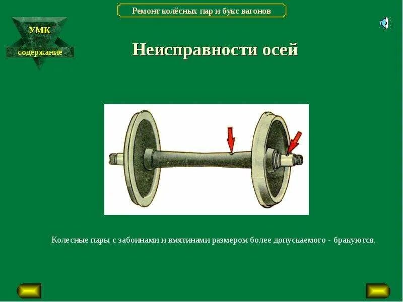 Неисправности на пару. Дефекты колесной пары. Неисправности колесных пар. Колесная пара. Колесная пара неисправности.