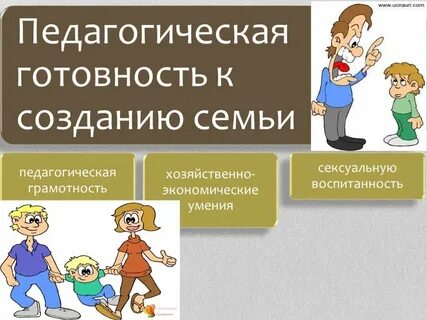 Проблемы молодой семьи