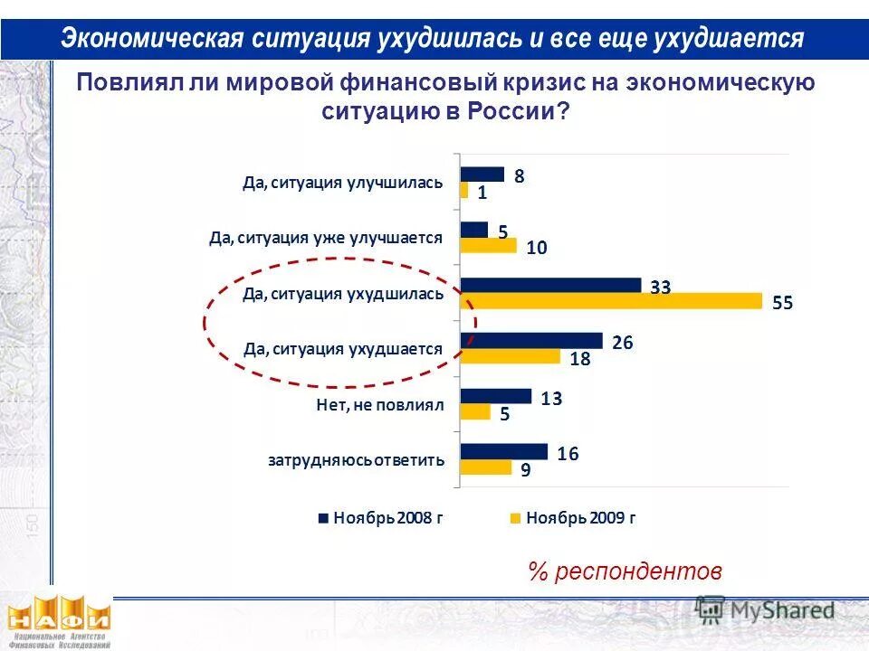 Ситуация улучшилась. Свалки мусора в россии. Шведский эксперимент. Предложения по улучшению экологической ситуации. Рациональное образование.