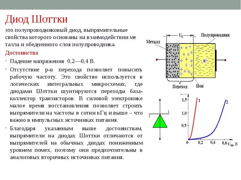 Разница диодов. Диод Шоттки принцип действия. Конструкция диода Шоттки. Диод Шоттки отличие от обычного диода. Диод Шоттки сфера его применения.