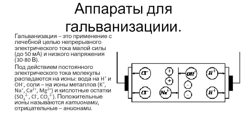 Гальванизация тесты с ответами. Схема движения ионов при гальванизации. аппараты для гальванизации названия. гальванизация принцип действия и аппарат. назначение аппарата для гальванизации:.