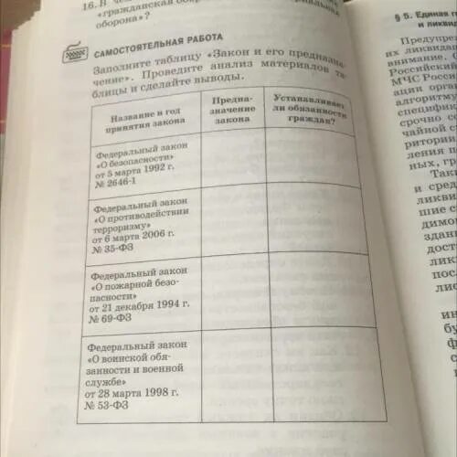 Таблица закон и его предназначение. Таблица законы ньютона 9 класс. Заполните таблицу законы. Таблица по физике законы ньютона формулировка. 3 таблица.