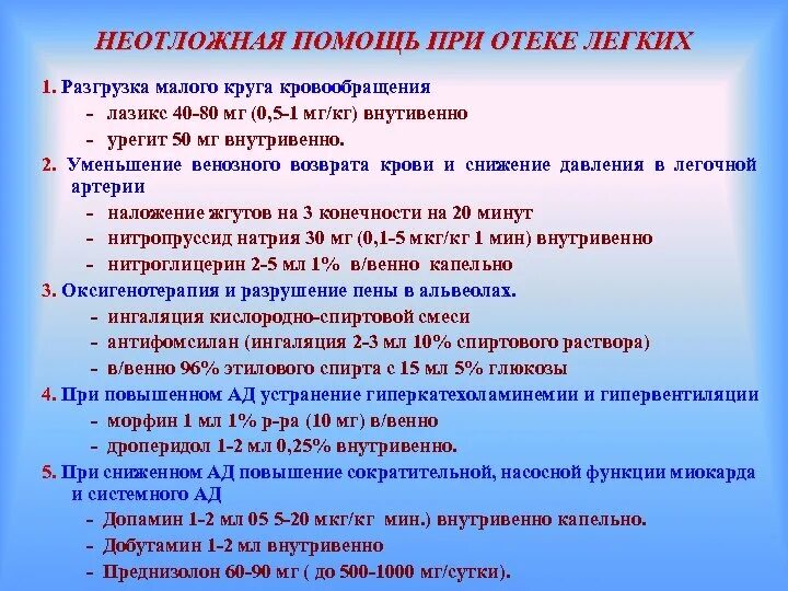 Алгоритм при отеке легких