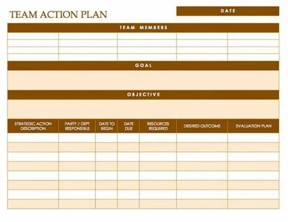 Project actions