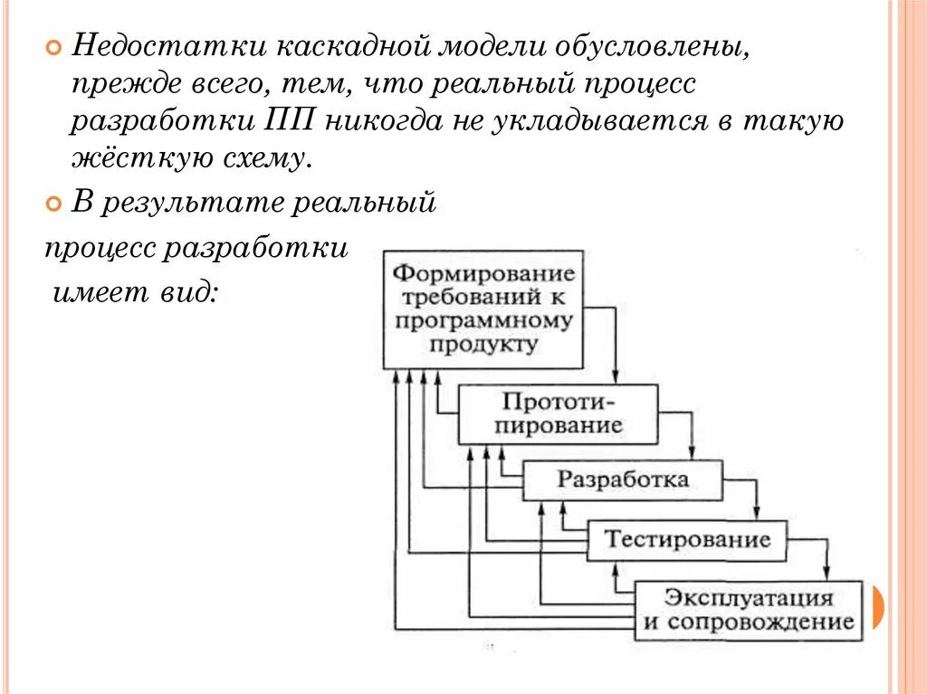 Модель программного продукта. Жизненный цикл программного продукта каскадная модель. Каскадная модель процесса разработки. Недостатки каскадной модели жизненного цикла. Каскадные процессы разработки по.