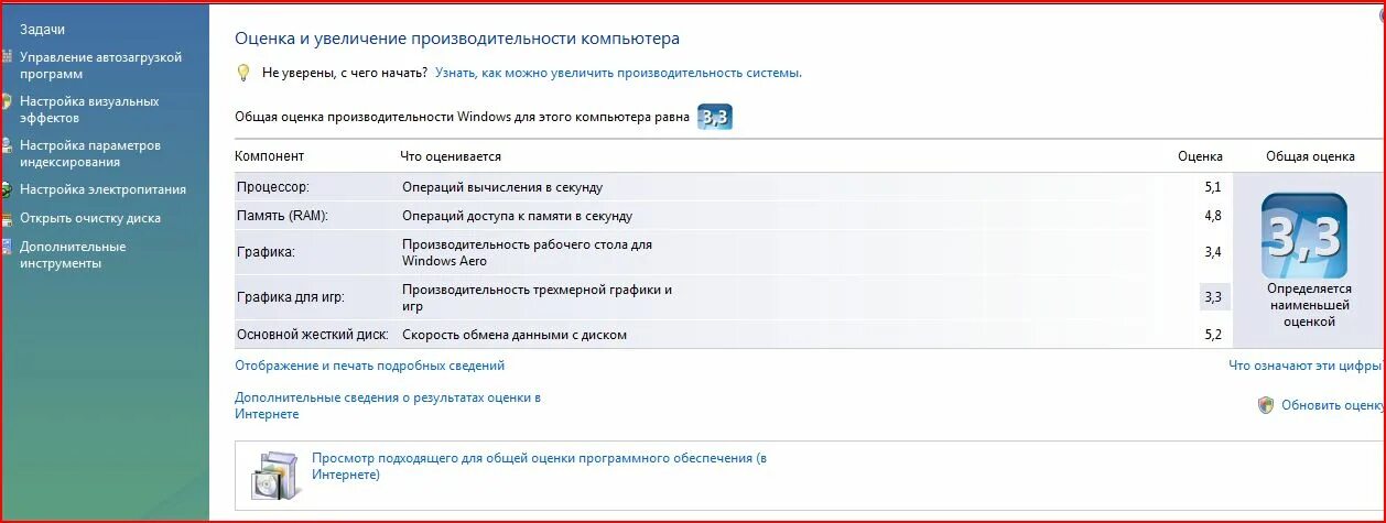 Скорость обмена данными с диска