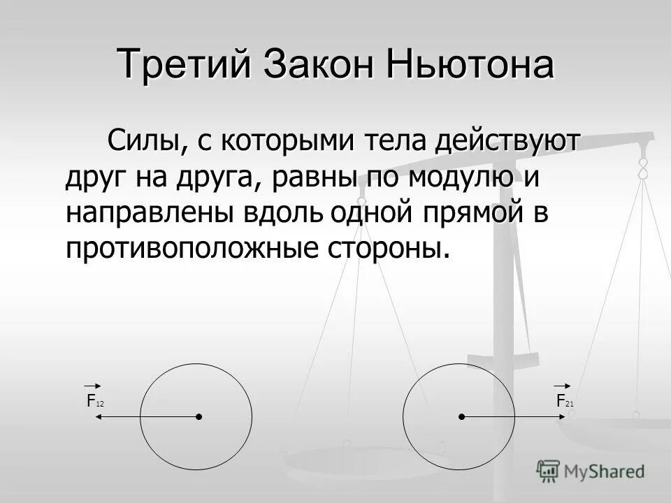 Сила Ньютона. Силы с которыми тела действуют друг на друга равны. Третий закон Ньютона. Три закона механики Ньютона.