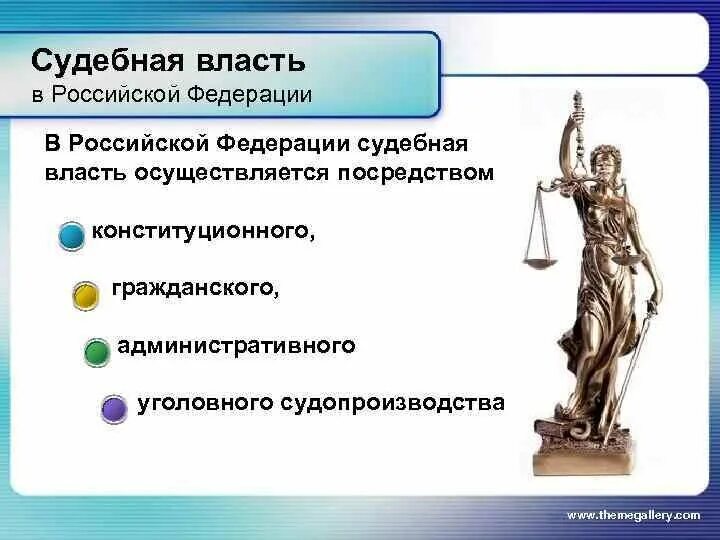 Судебная власть осуществляется в форме. Судебная власть. Судебная власть в России. Судебная власть это в обществознании. Органы судебной власти.