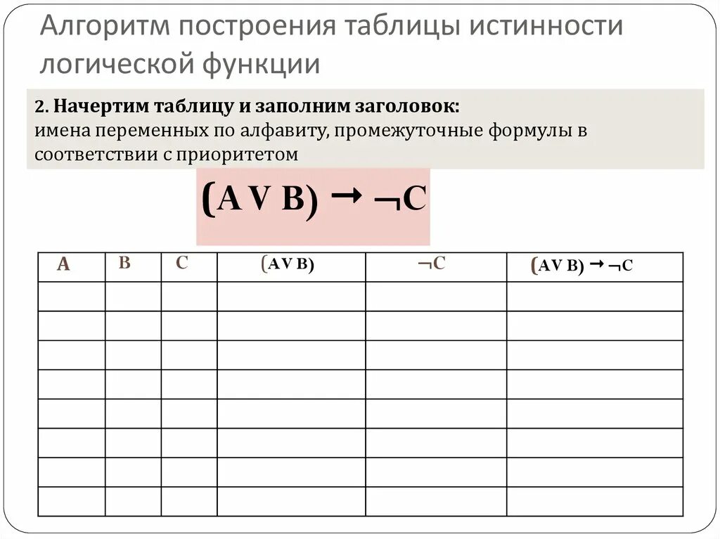 Алгоритм решения таблицы истинности Картинки СОСТАВЬТЕ ТАБЛИЦУ ИСТИННОСТИ ЛОГИЧЕСКОГО ВЫРАЖЕНИЯ F
