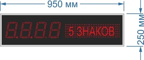 Табло владикавказ