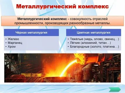 Установите соответствие отрасль металлургии центр