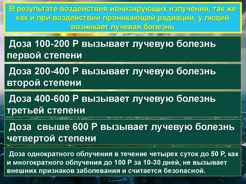 Какая степень лучевой болезни возникает