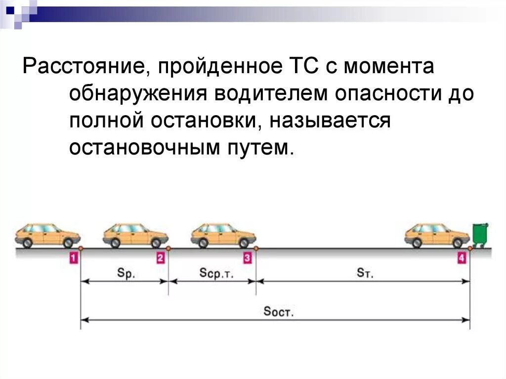 С учетом времени в пути. Остановочный путь и тормозной путь. Формула остановочного пути автомобиля. Тормозной и остановочный путь автомобиля. Что такое тормозной путь транспортного средства.