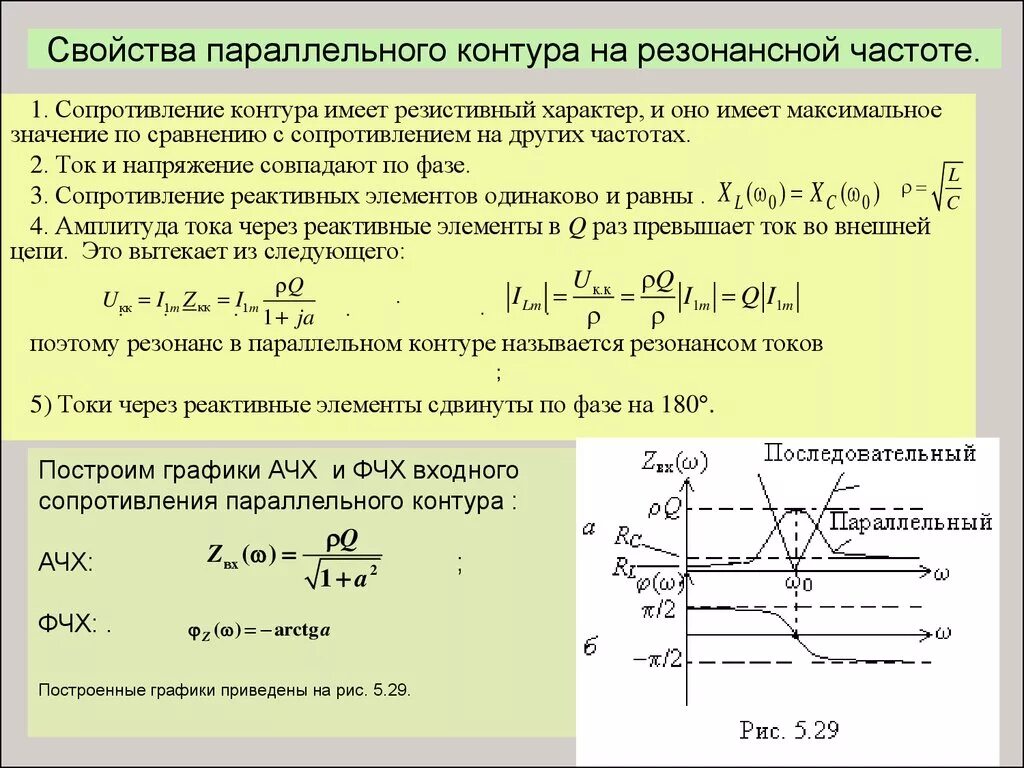 Коэффициент передачи на резонансной частоте контура. Резонансная частота цепи формула. Сопротивление колебательного контура на резонансной частоте. Частота параллельного резонанса.