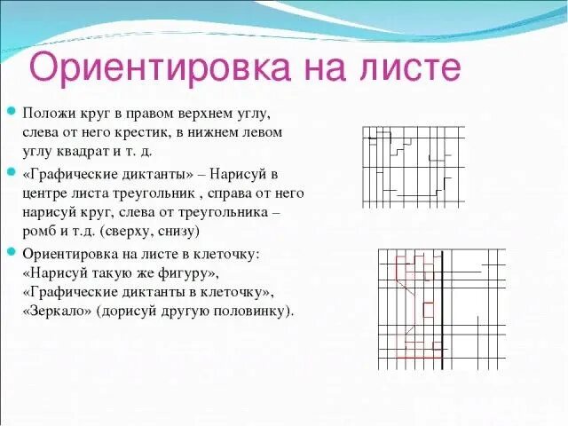 Ориентировка на плоскости листа. Ориентировка на листе бумаги. Ориентировка на листе для детей. Правый Нижний угол на листе. Правый нижний угол листа