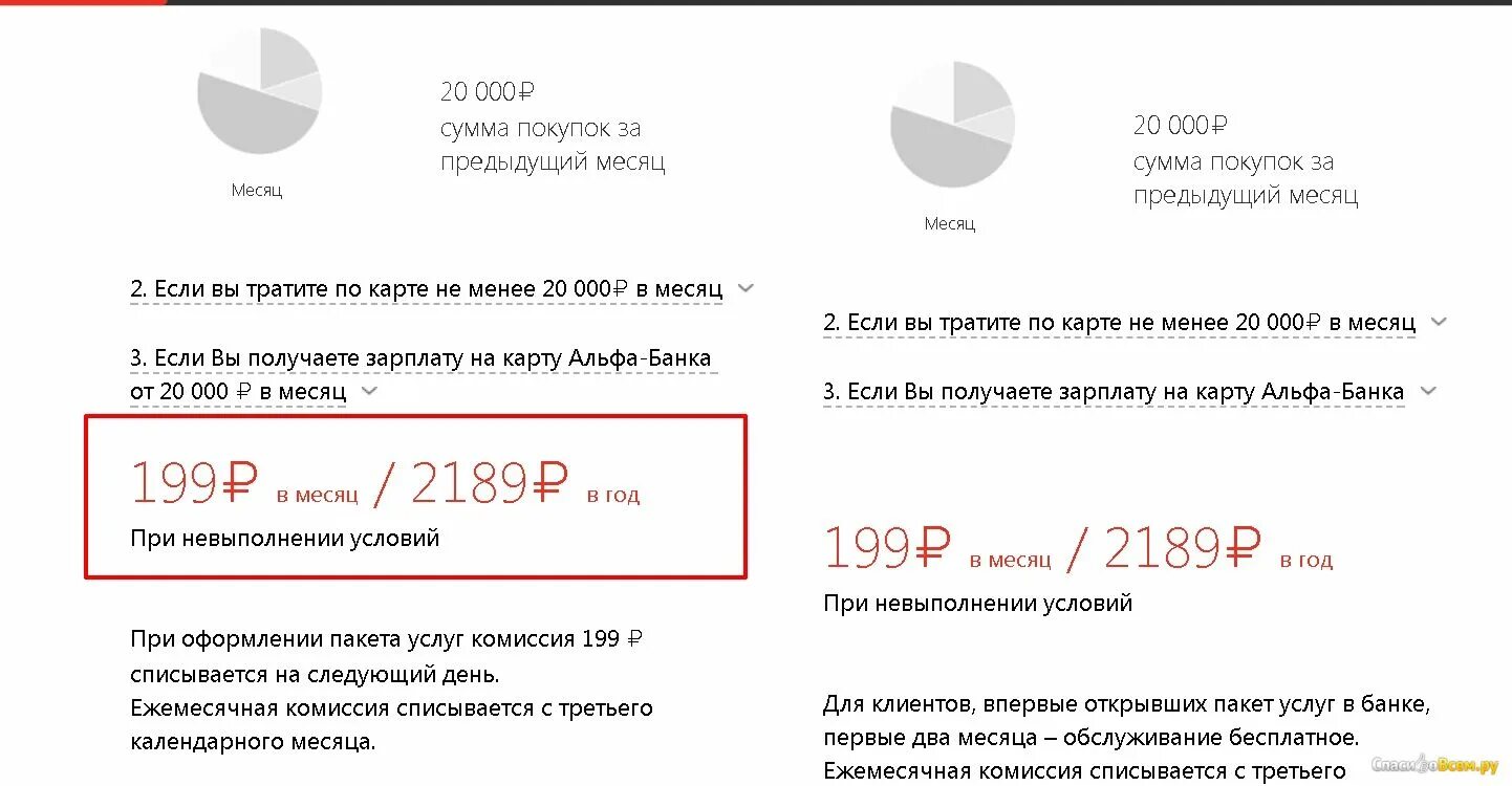 Когда придут деньги альфа банк. Арест карты Альфа банк. Зарплата в Альфа банке. Арестована карта Альфа банка. Комиссия Альфа банк.