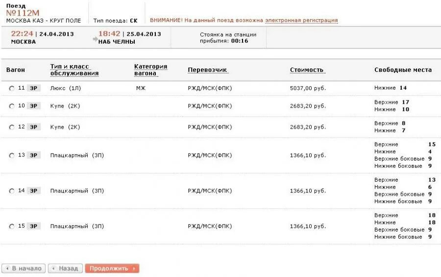 Расписание поездов таблица. Расписание поезда круглое. Расписание поездов. Расписание поезда круглое. Расписание 112 поезда.