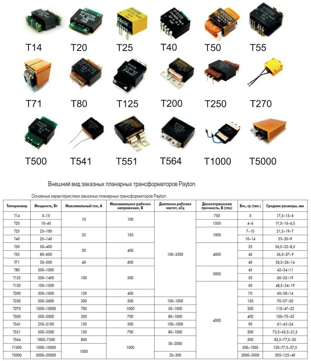 Smd mark. Диод SMD маркировка SMD. Маркировка диодов SMD таблица. Маркировка импортных СМД диодов. Маркировка корпусов SMD компонентов.