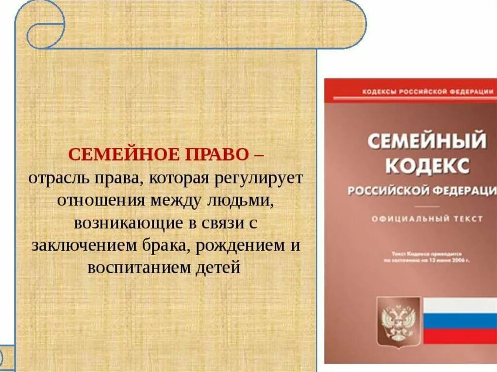 Семейное право определяет. Семейное право кратко. Семейное право примеры. Семейный кодекс обязанности мужа. Определение семьи в законодательстве.