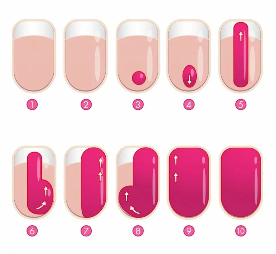 Слои нанесения гель лака схема. Схема покрытия ногтей гель лаком. Нанесение гель лака. Как правильно наносить лак на ногти. Как правильно наносить лак на ногти.