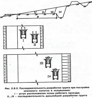 Рабочий проезд