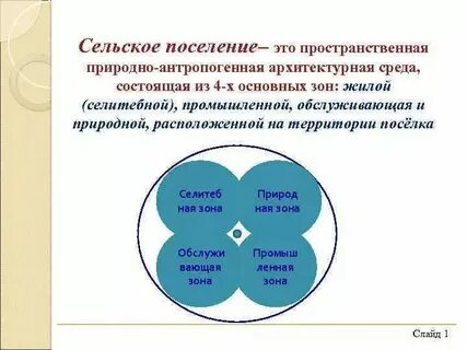 Общее поселение это