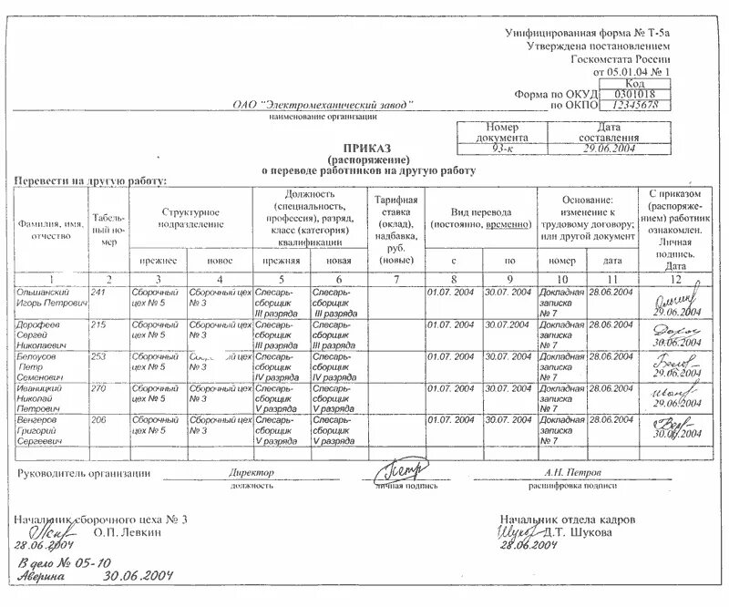 Т 5 образец. Приказ распоряжение о переводе работника на другую работу форма т-5. Приказ о переводе т-5а образец заполнения. Форма т-5 образец заполнения. Унифицированная форма т 1 приказ о переводе на другую должность.