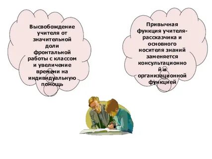 Плюсы преподавателя