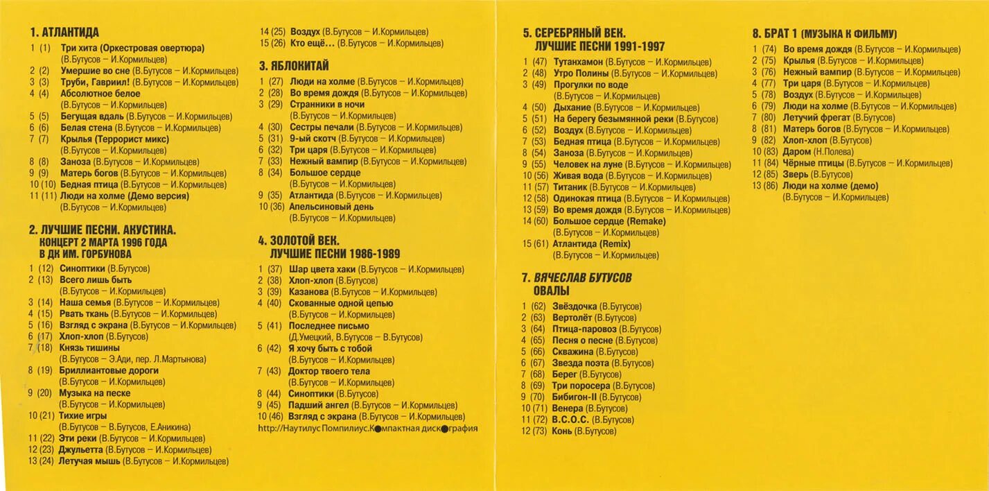Песни список. Бутусов список песен. Песня список песен. Песни Бутусова список.