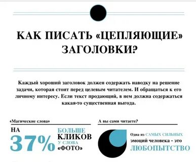 Заголовки для постов