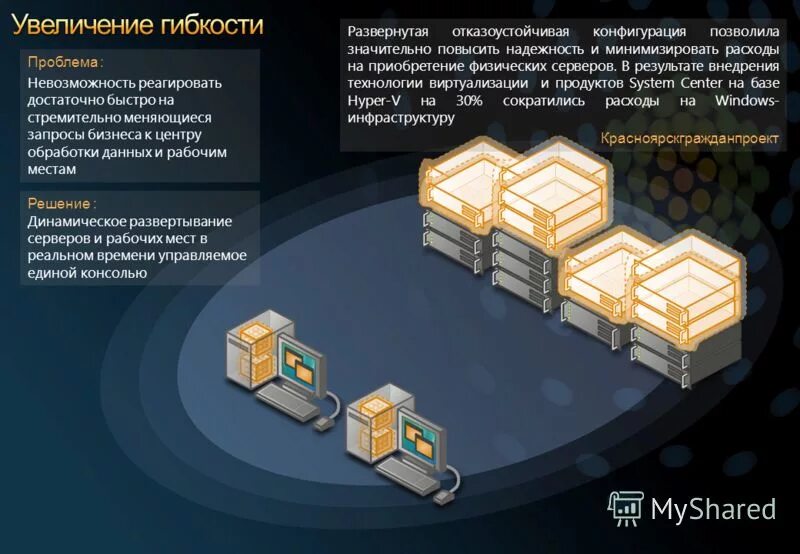 защита почтового сервера. план тестирования развертывание сервера развертывание клиента.