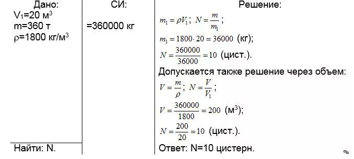 Определить плотность воды 6 литров. Объём железнодорожных цистерн для перевозки бензина. Емкости 2 м3 для кислоты. Объем 2 м3 плотность 1000 кг/м3. Плотность нефтепродуктов кг/м3.