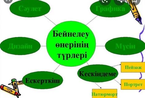 Оңтүстіктегі порно әйелі