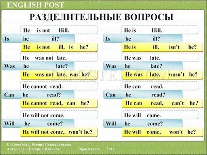 Раздельный вопрос