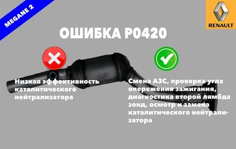 Ошибка каталитического нейтрализатора