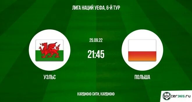 Прогноз на матч уэльс польша. Польша уэльс. польша превью.
