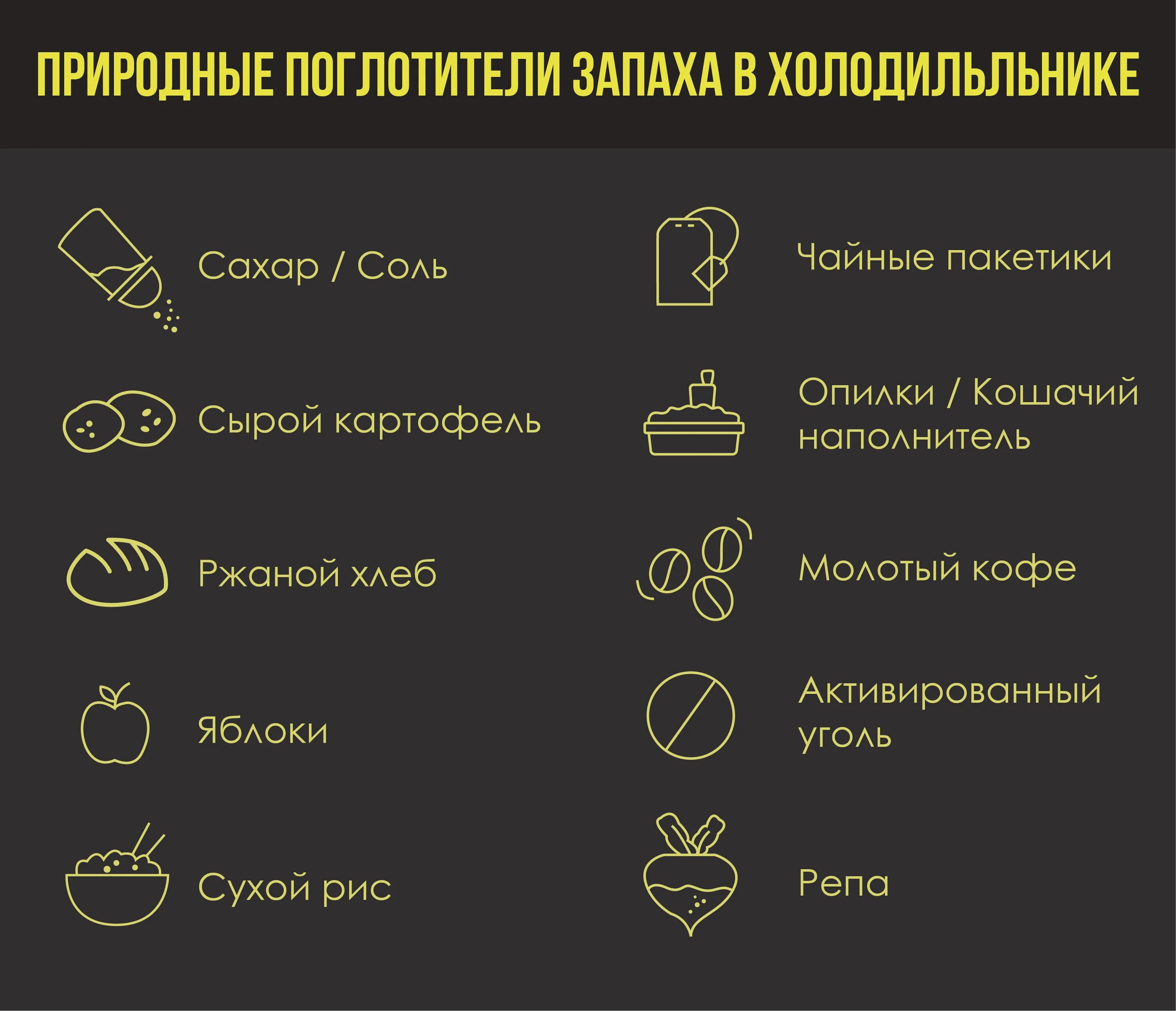 Запах в холодильнике. Для устранения запаха в холодильнике. Как избавиться от запаха в холодильнике. Средства от тухлого запаха в холодильнике. Удалить запах холодильника домашних