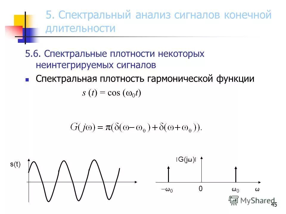Зависимости и формулы 7 класс алгебра. Интерполяционные сплайны. Если f’(x)>0, то функция:. В первом случае. Ортогональность тригонометрической системы.