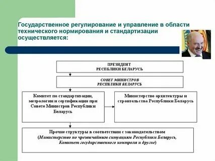 Государственное регулирование в сфере культуры. Государственное регулирование схема. Органы управления в сфере культуры. Регулирование в сфере культуры. Органы государственного регулирования в сфере культуры.