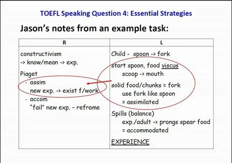 Task speaking examples