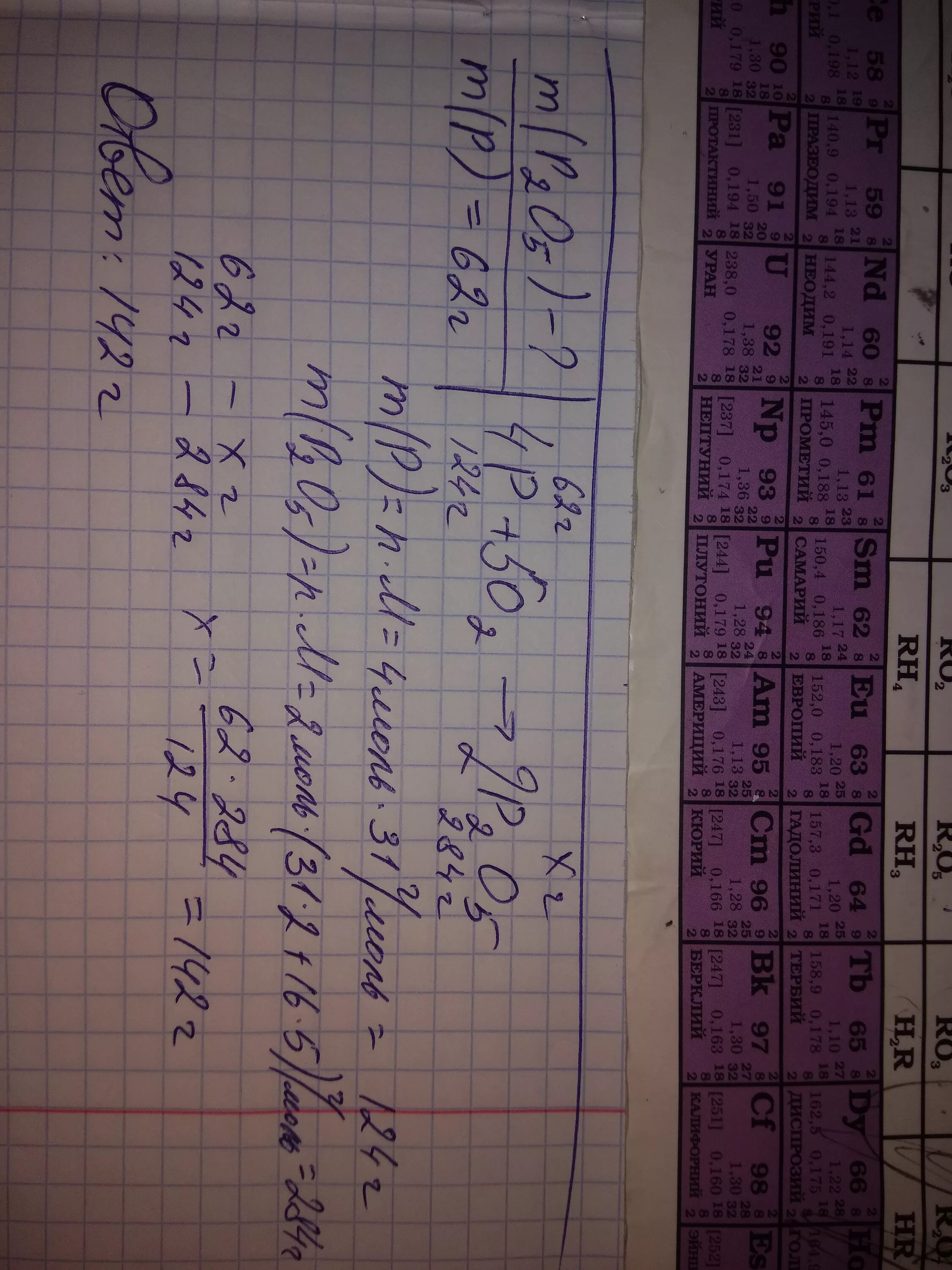 Полное сгорание фосфора реакция. Сколько граммов оксида фосфора 5. На 300 г известняка содержащего 75. Найдите сколько граммов оксида лития образуется при сжигании. Сколько граммов оксида фосфора 5.