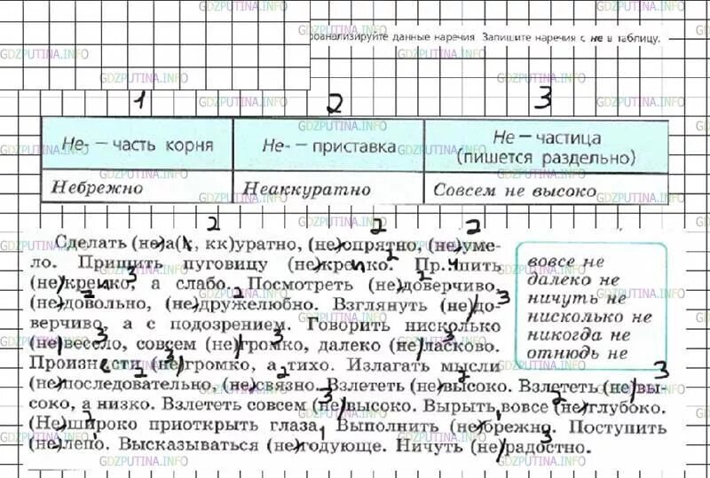 Русский язык 7 класс ладыженская упр 406. Русский язык 7 класс 242. Проанализируйте данные наречия запишите наречия с не в таблицу. Русский язык 7 класс упражнение 242.