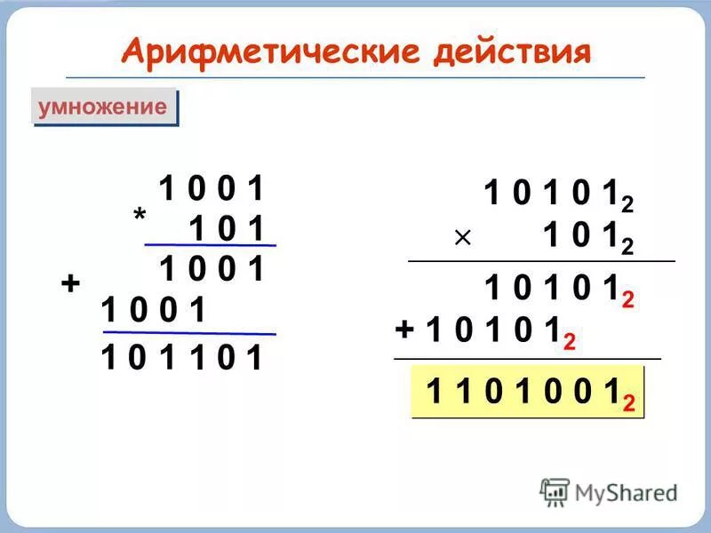 Арифметическое действие 6. Арифметическое действие умножение. Арифметические действия умножение:1. Арифметические действия 2 класс. Арифметические действия в информатике умножение.