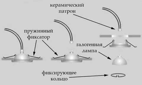 Галогенная лампа подключение